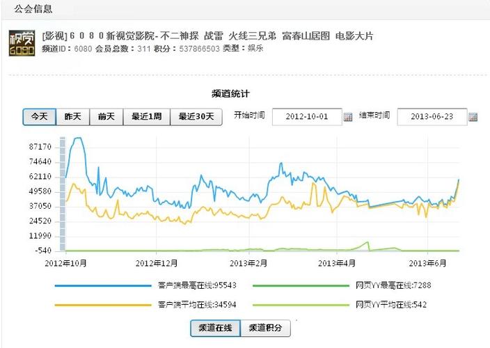 少妇逼av的相关介绍