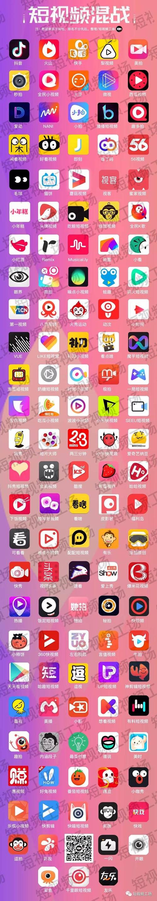 毛片基地的相关介绍
