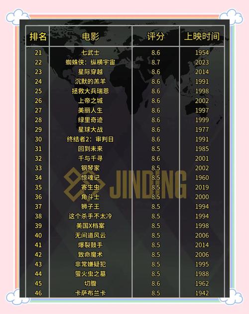大胆人体毛片的相关介绍