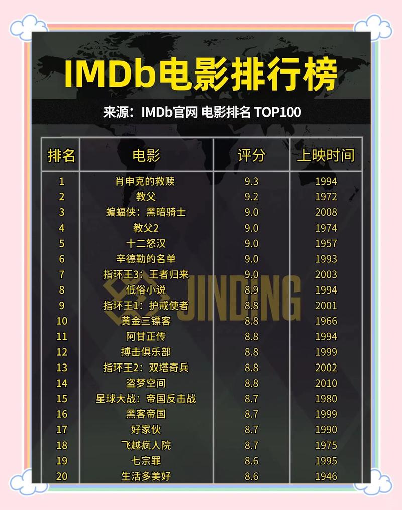 欧美一区二区三区区成人影院欧美的相关介绍