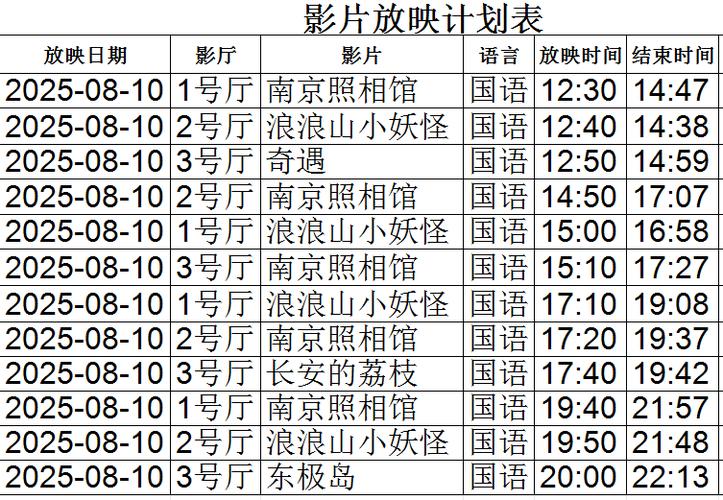 乐吧影院的相关介绍