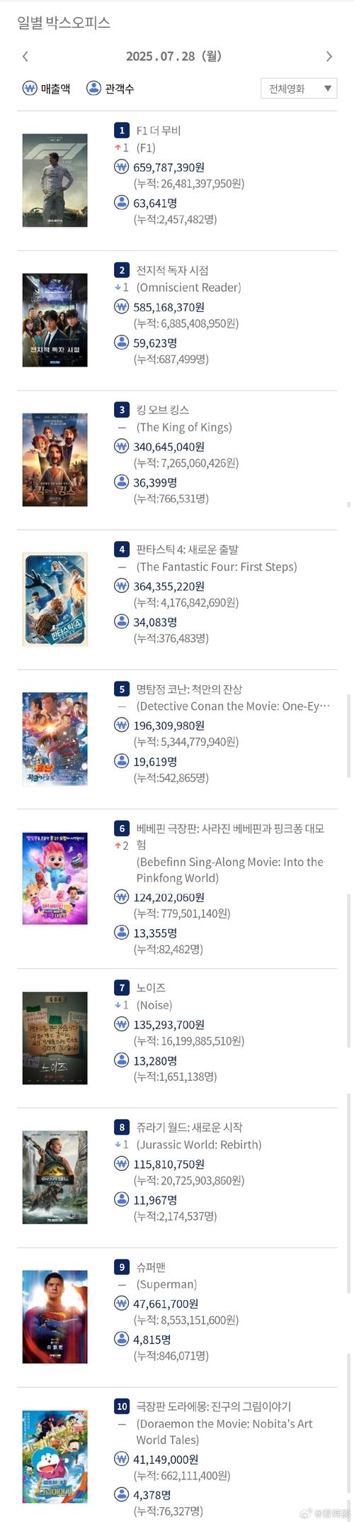 eeuss影院的相关介绍