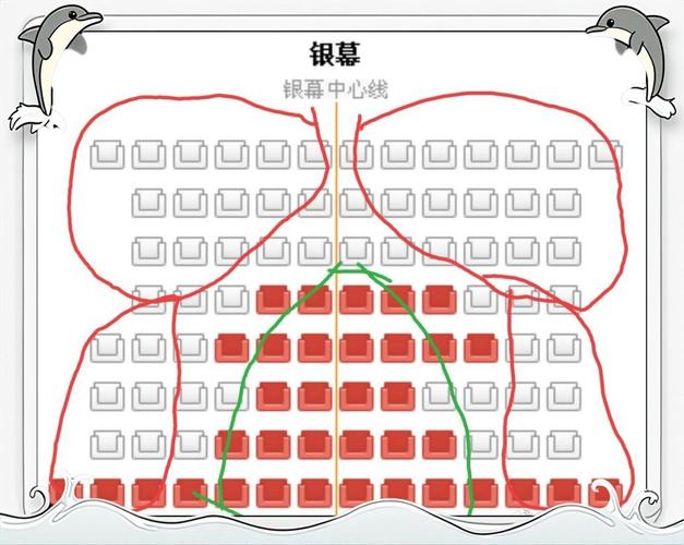 新东安电影院的相关介绍