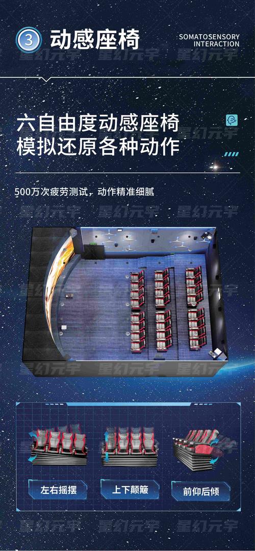 贵阳电影院的相关介绍