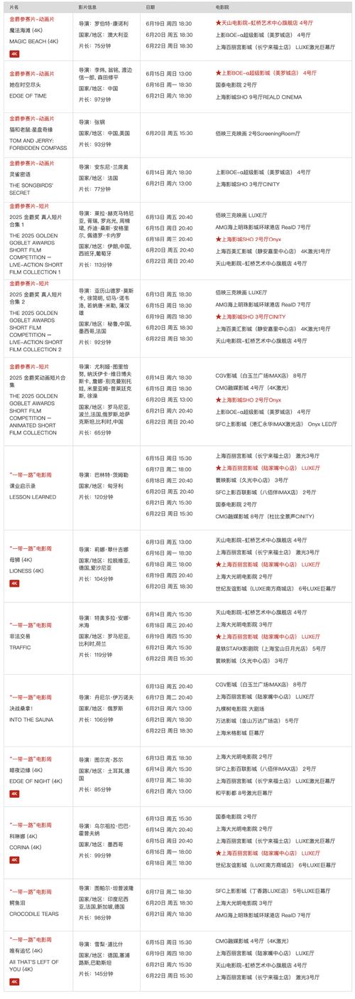 一边摸上的相关介绍