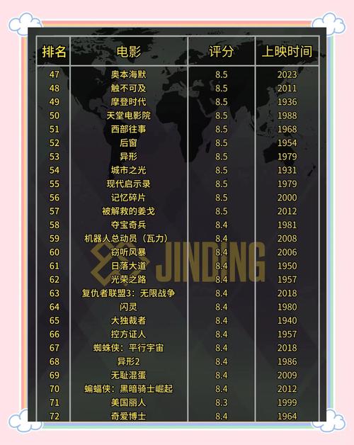 久久精品亚洲男人天堂网的相关介绍