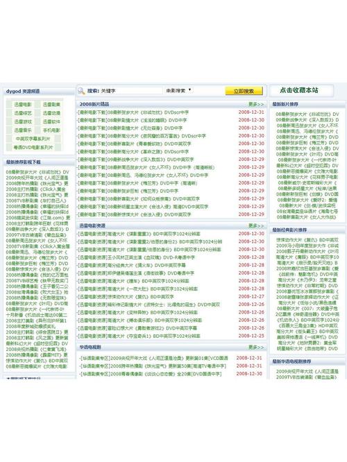 亚洲怡红院电影院首页的相关介绍