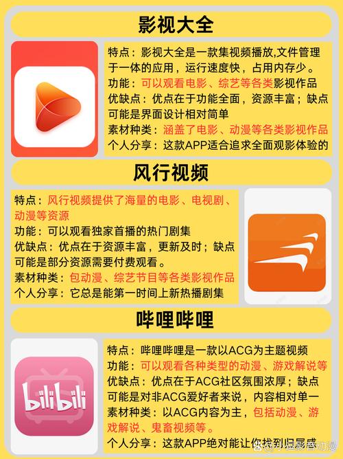 九七影院在线不卡的相关介绍