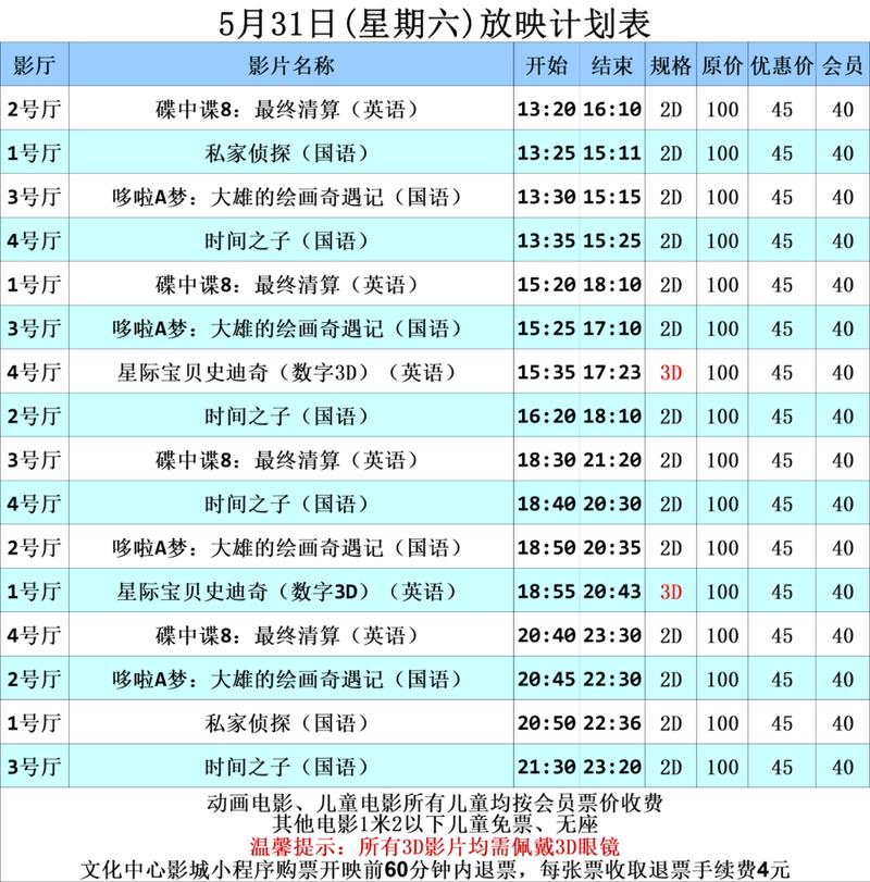 樱花yy私人影院的相关介绍