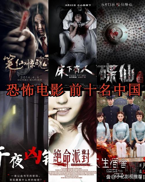 九九影院重口颗：高能预警！这些冷门重口味电影，胆小者慎入
