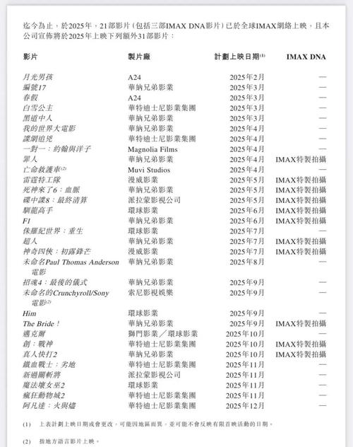达达兔2018影院的相关介绍