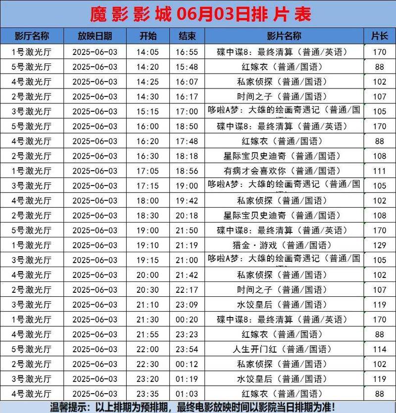 eeuss影院直达入口的相关介绍